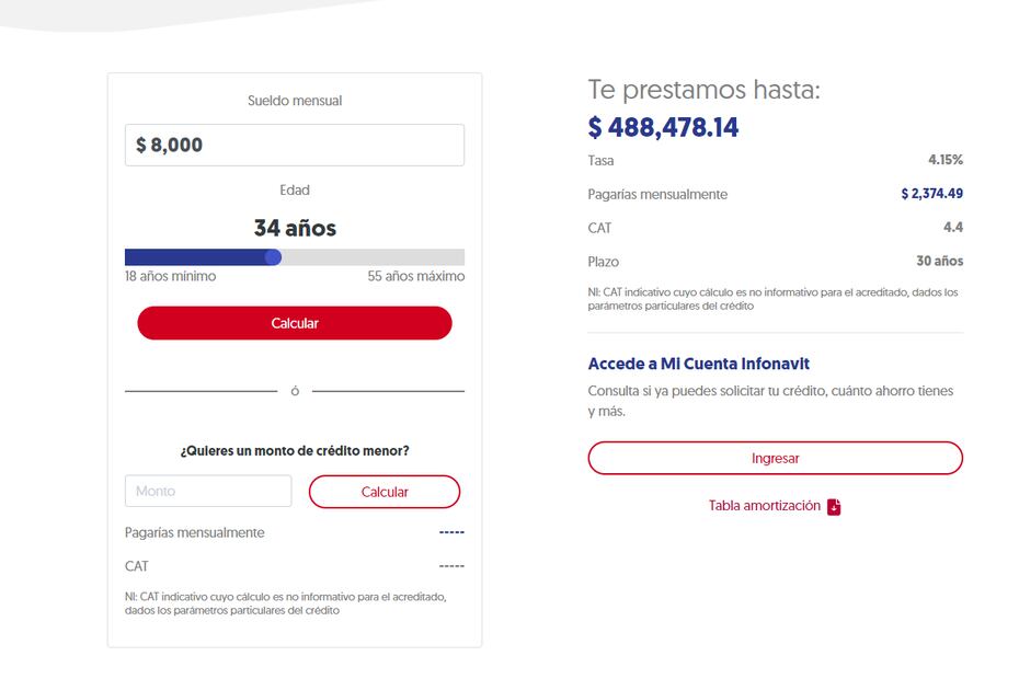 ¿Cómo puedo saber cuánto me prestan en el Infonavit? (Foto: DeDinero)