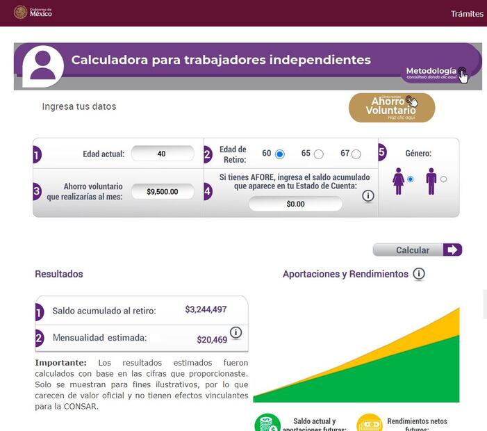¿Cuánto necesito en mi AFORE para recibir 20 mil pesos al mes? (Foto: Sitio web)