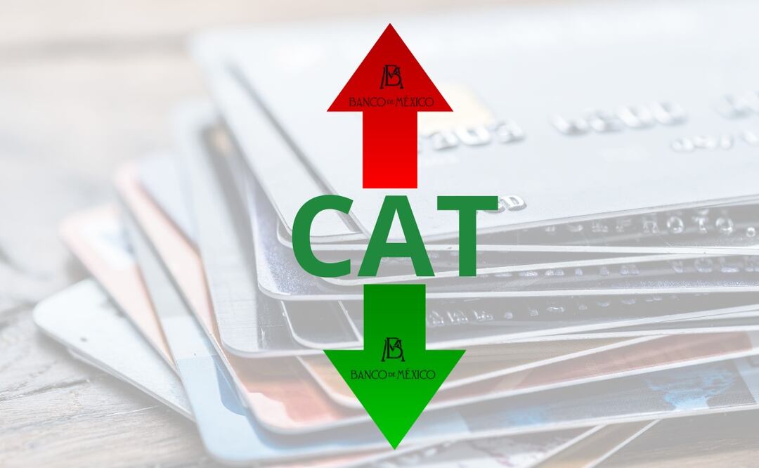 ¿Qué es el CAT? (Foto: DeDinero)