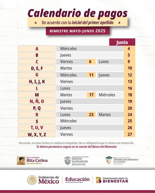 Calendario de pagos. (Foto: X de la CNBBBJ)