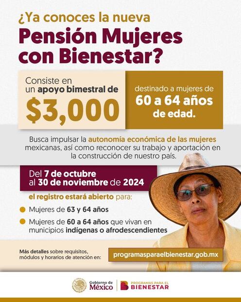 Pensión Mujeres Bienestar (Foto: Redes sociales)