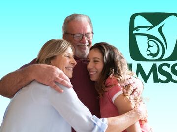 Cuántos años son 1,250 semanas cotizadas para jubilarte con pensión del IMSS