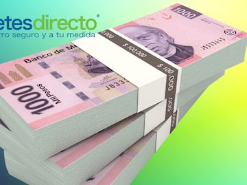 Cuánto dinero tengo que invertir en Cetes para pagar una renta de 7 mil pesos