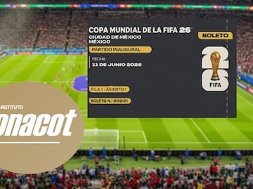 Fonacot te presta para los boletos del Mundial 2026: Checa aquí si cumples los requisitos y cuánto te pueden dar