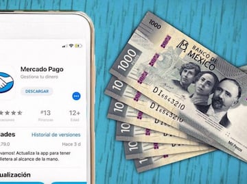¿Cuánto gano si invierto 10 mil pesos en Mercado Pago?