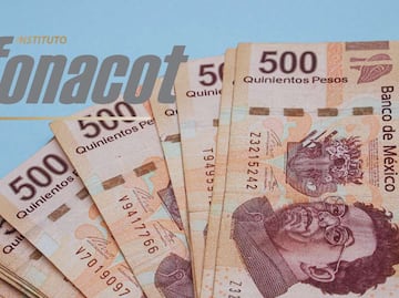 Crédito Fonacot 2025: Cómo pagar menos de mil pesos al mes por un préstamo de 20 mil