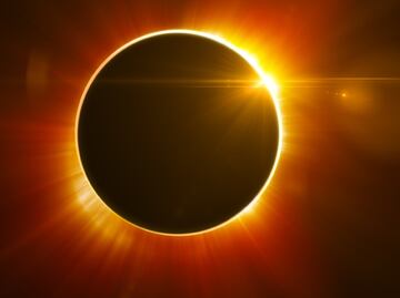 Ritual financiero para eclipse solar en México abril 2024, guía completa para dinero extra