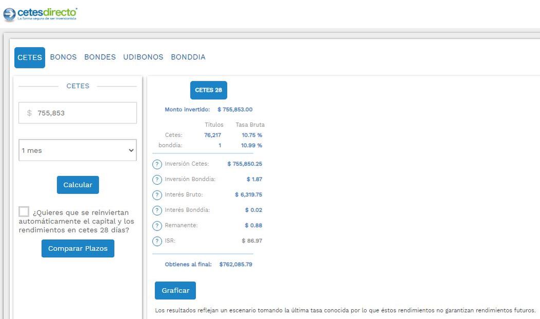 Puedes estimar tus rendimientos en Cetes mediante la calculadora disponible en su portal web. (Foto: Captura)