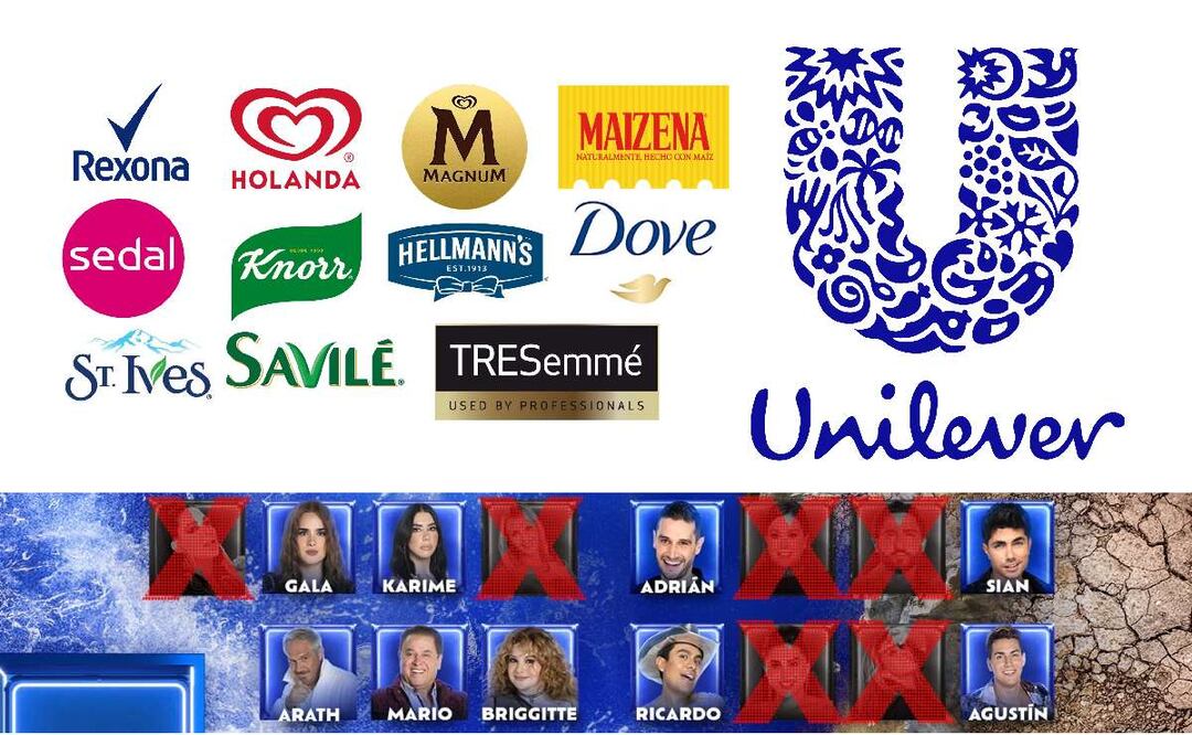 ¿Qué sucedió con las marcas y Adrián Marcelo en La Casa de los Famosos?