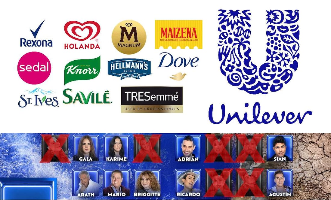 ¿Qué sucedió con las marcas y Adrián Marcelo en La Casa de los Famosos?