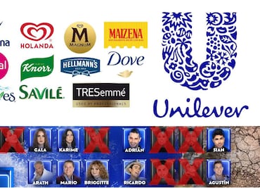 La Casa de los Famosos y el golpe que llevó a Unilever a dejar su patrocinio; mujeres son sus principales consumidoras