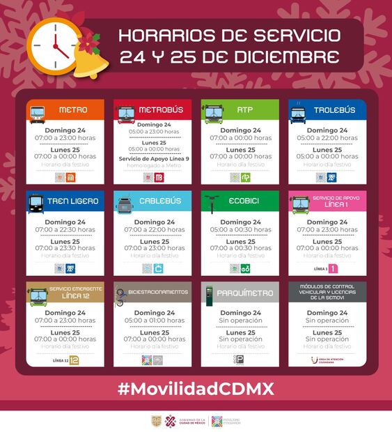 Horarios de todos los servicios de la Red de Movilidad Integrada de la CDMX . (Foto: Redes sociales)