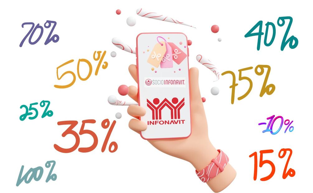 Descuentos y promociones Socio Infonavit. (Foto: DeDinero)