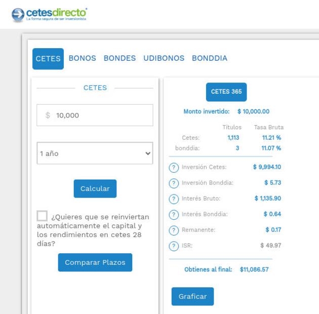 Así luce la calculadora de Cetesdirecto para estimar rendimientos. (Foto: Captura)