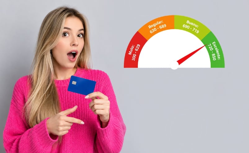 Tu Buró de Crédito habla por ti: Así deciden los bancos cuánto prestarte y tu tasa de interés