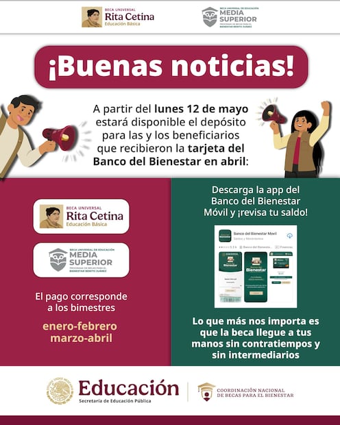 Becas del Bienestar. (Foto: Julio Cesar León Trujillo)