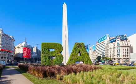 ¿Cuánto dinero necesito para viajar desde México hacia Argentina?