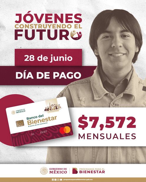 Pago de junio de Jóvenes Construyendo el Futuro. (Foto: Redes sociales)