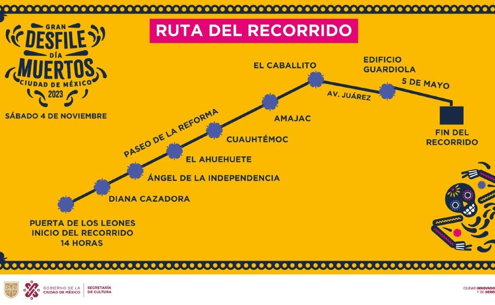 Sigue la ruta del Desfile Día de Muertos. (Fotos: Redes Sociales)