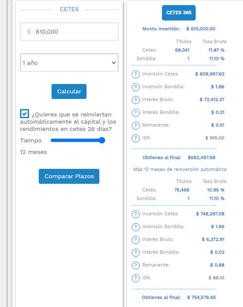 Calculadora de Cetesdirecto. (Foto: Captura de pantalla)