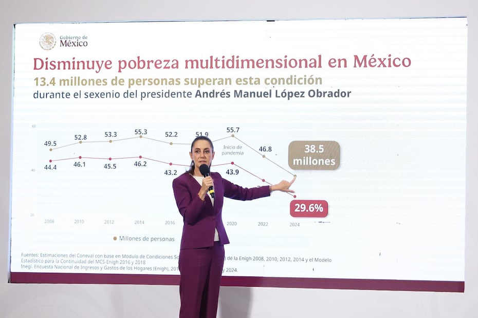 El INEGI tomó la estafeta del Coneval y por primera vez midió la pobreza multidimensional en México, revelando avances, pero también profundas brechas regionales (Foto: Cuartoscuro)