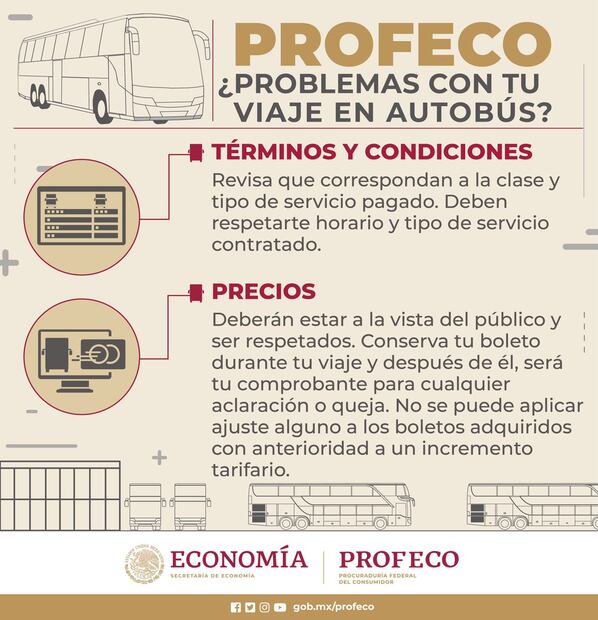 Post de Profeco. (Foto: Redes sociales)