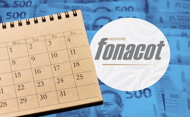 Crédito Fonacot: así debes elegir el plazo ideal para que no rechacen tu solicitud
