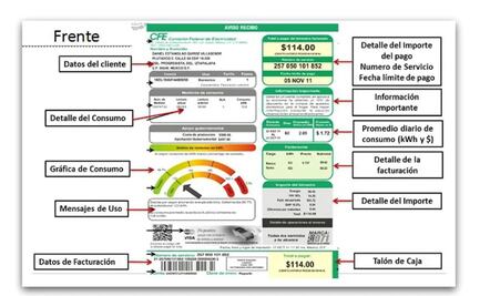 Recibo de luz CFE: Personas de estas regiones pagarán 25 por ciento más en 2024, explicación