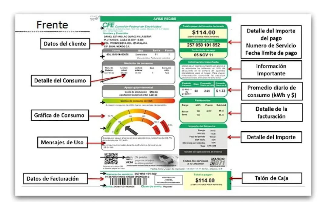 Cambios en las tarifas de la CFE para el año 2024. (Foto: Redes sociales)