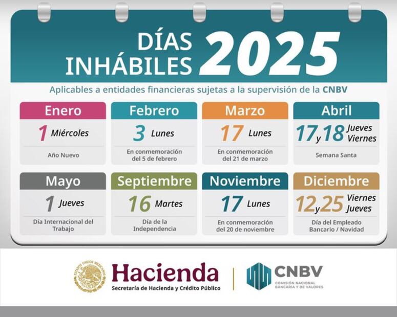 Calendario de bancos 2025. (Foto: Redes sociales)