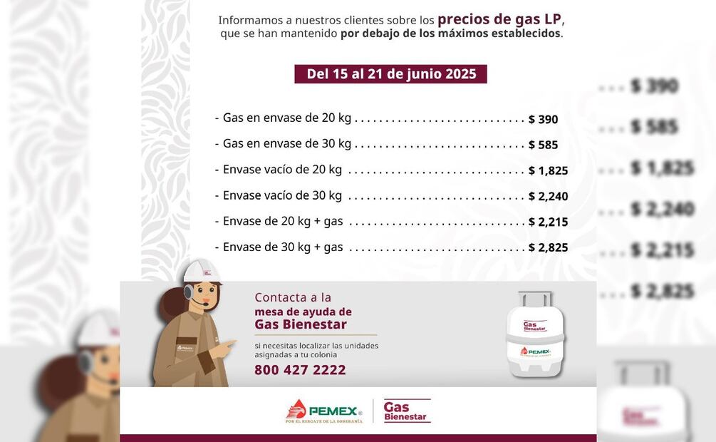 Gas Bienestar ofrece cilindros de 20 y 30 kg a precios accesibles (Foto: Facebook Gas Bienestar)