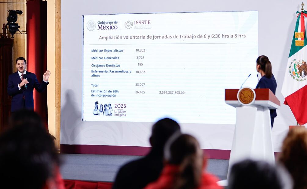 ¿Cuál es el aumento para los trabajadores del ISSSTE en 2025? (Foto: Redes sociales)