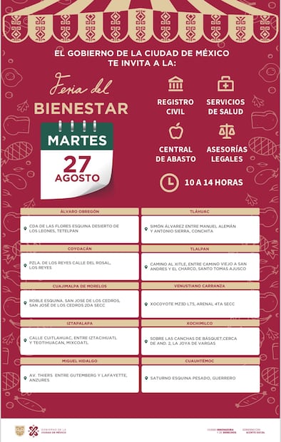 Ferias del Bienestar. (Foto: Redes sociales)