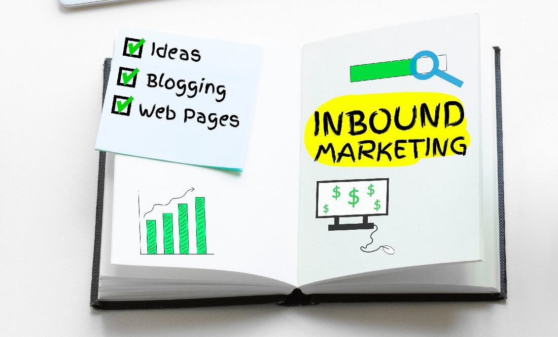 Foto Inbound ¿Qué es el Inbound Marketing? Ejemplo para que tus clientes promuevan ...