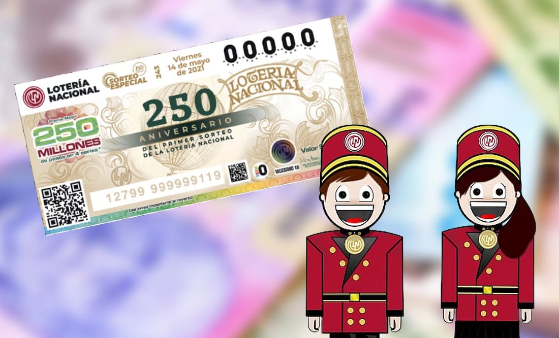 Boletos de Lotería Nacional: Tipos, premios y cómo saber si ganaste. (Foto: Captura de Pantalla)