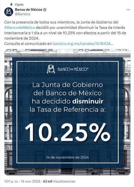 ¿Qué significa la Tasa de Interés Interbancaria? (Foto: DeDinero)