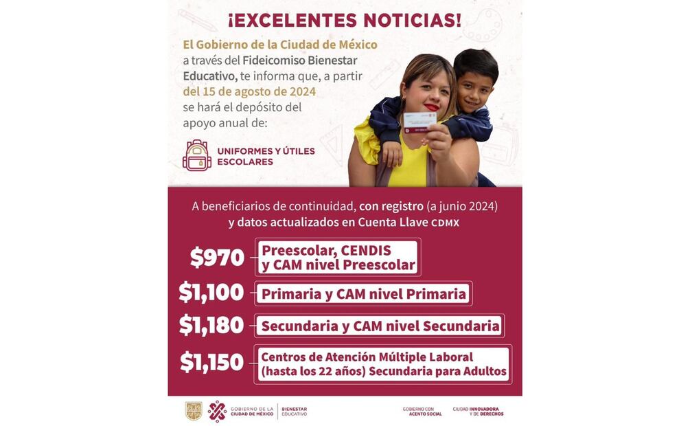 Mi Beca para Empezar 2024 CDMX. (Foto: Captura de pantalla)