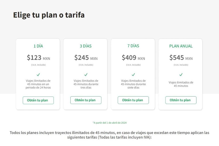Los precios se actualizaron el pasado 1 de abril en todas las estaciones. (Foto: Captura de pantalla)