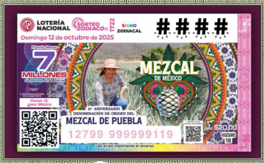 Resultados del Sorteo Zodiaco 1722 de la Lotería Nacional: lista completa de ganadores y premios. (Foto: Captura de pantalla)