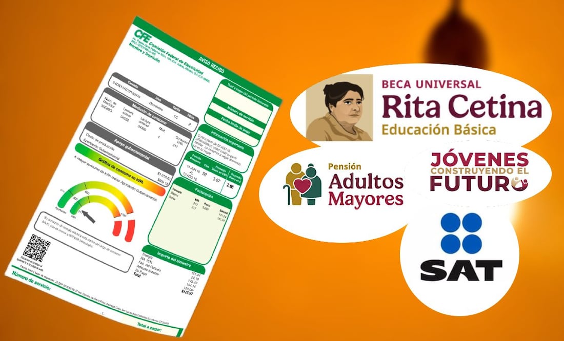 Error en tu recibo de luz CFE: corrígelo y no pierdas apoyos. (Foto: DeDinero)