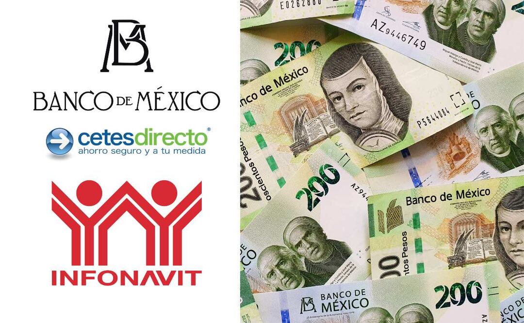 ¿Qué significa la Tasa de Interés Interbancaria? (Foto: DeDinero)