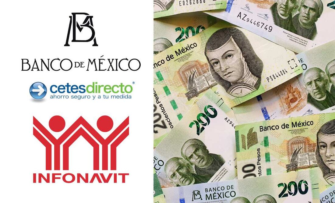 ¿Qué significa la Tasa de Interés Interbancaria? (Foto: DeDinero)