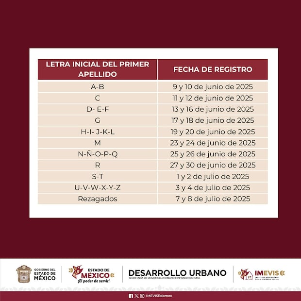 Calendario Programas de Vivienda Edomex 2025. (Foto: X del Edomex)