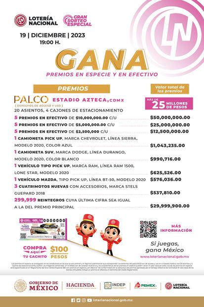 Estos son los premios del Sorteo Especial. (Foto: Redes Sociales)