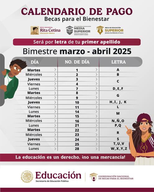 Calendario de pagos de las Becas del Bienestar. (Foto X de Julio León)
