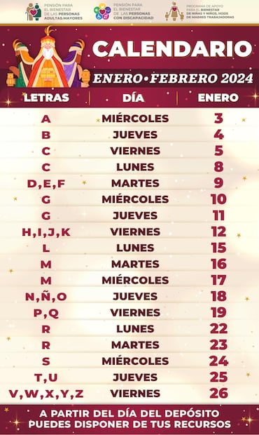 La Secretaría del Bienestar compartió el calendario de pagos para enero-febrero de 2024. (Foto: Gobierno de México)