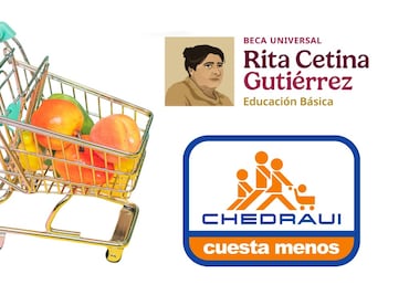 Aprovecha tu Beca Rita Cetina en Chedraui: Obtén 10% de bonificación y cobra tu apoyo sin comisión