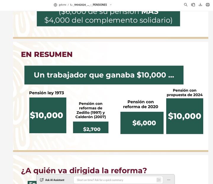 ¿Cómo quedó la Reforma de Pensiones de 2024? (Foto: Gobierno de México)