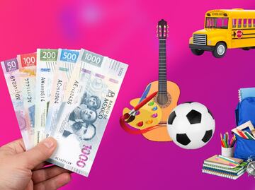 Financia el regreso a clases 2024: Los mejores créditos recomendados por Condusef