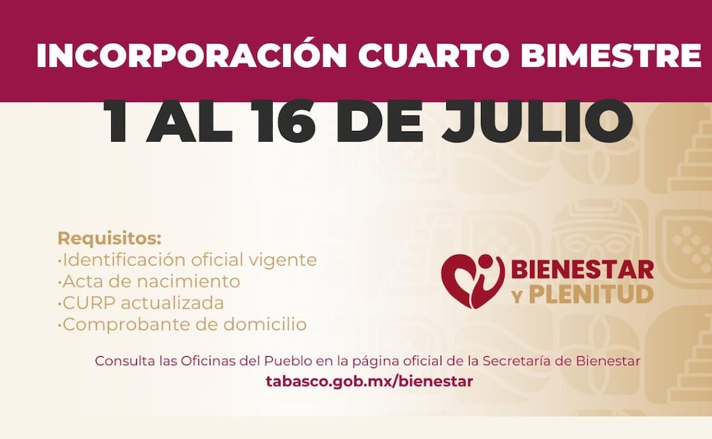 Registro de Bienestar y Plenitud. (Foto: Javier May)